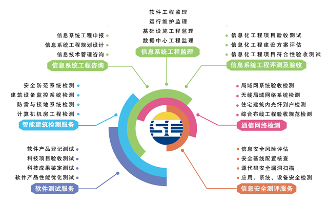 ِ���ṩܛ���yԇ����(w��)��(n��i)��